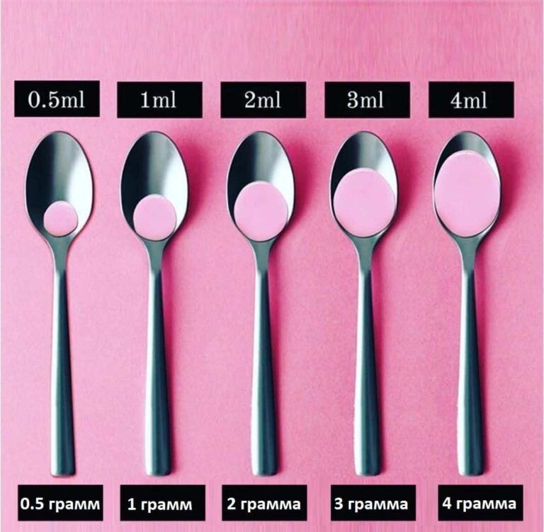 common-cooking-conversions-math-in-the-kitchen